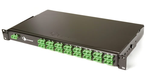 rack mount splitter panel telenet
