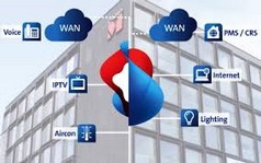 swisscom_services_tn.jpg